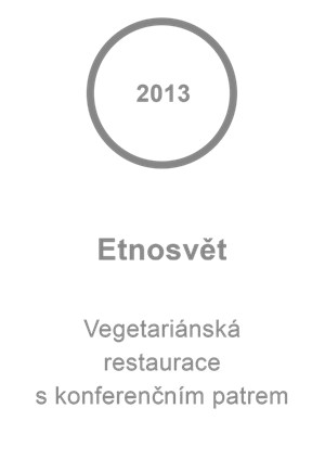 Etnosvět